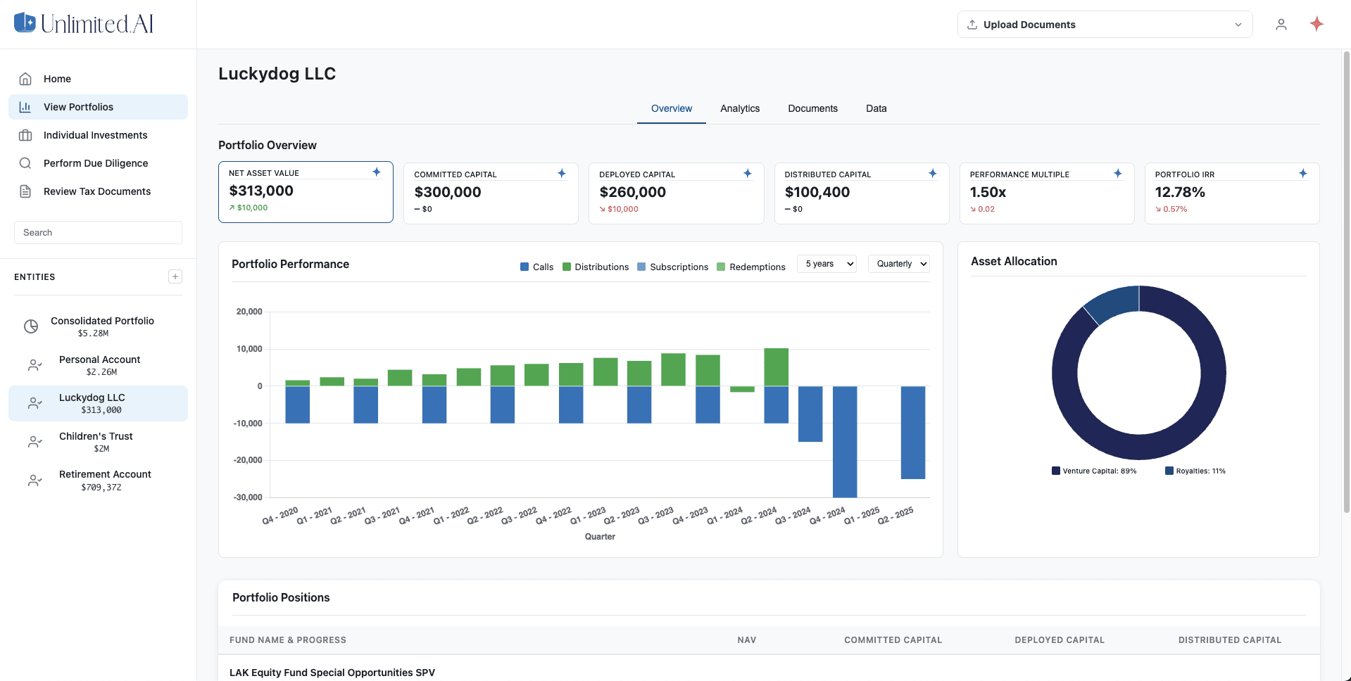 Instant AI-Powered Insights