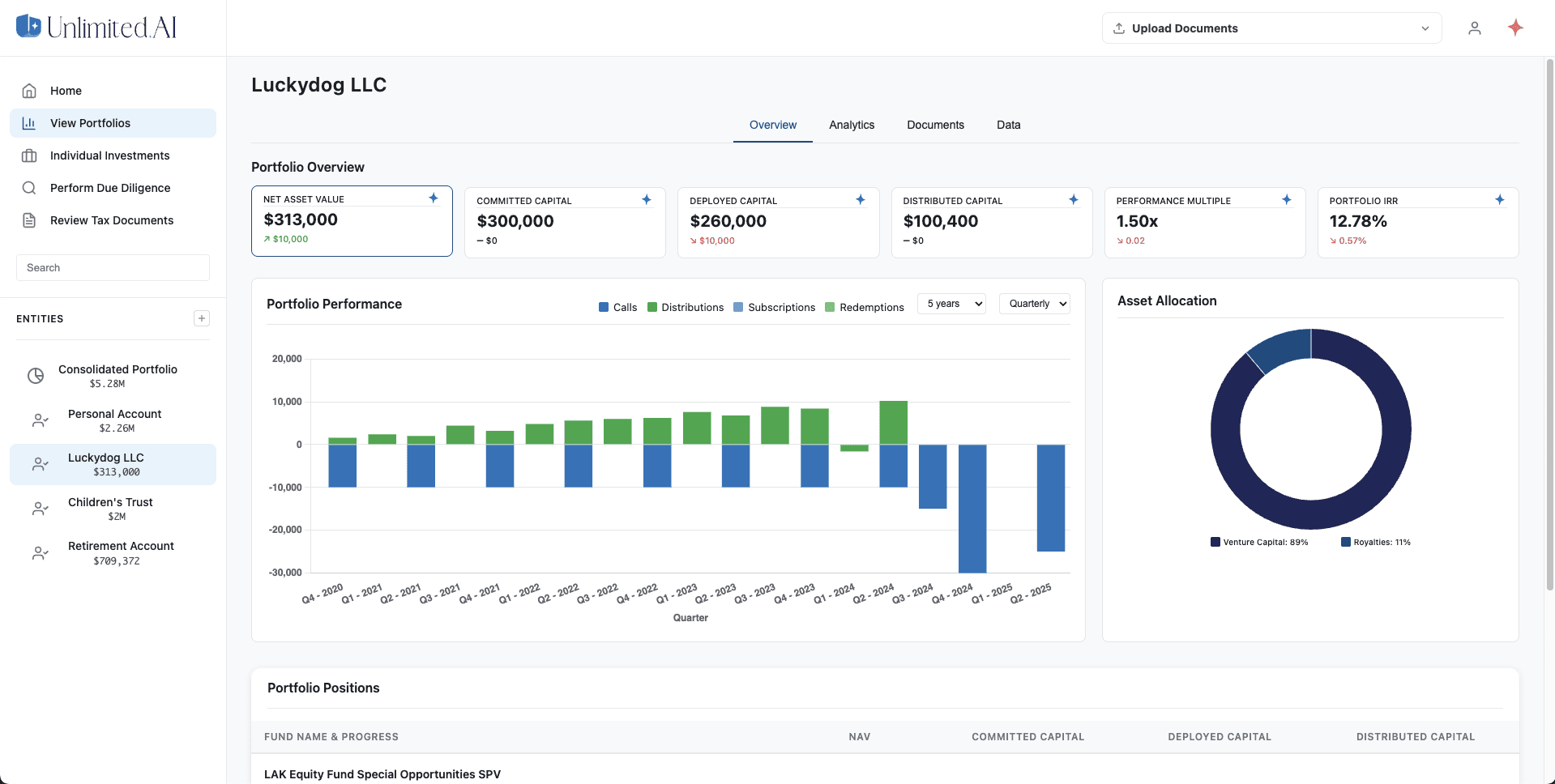 Instant AI-Powered Insights